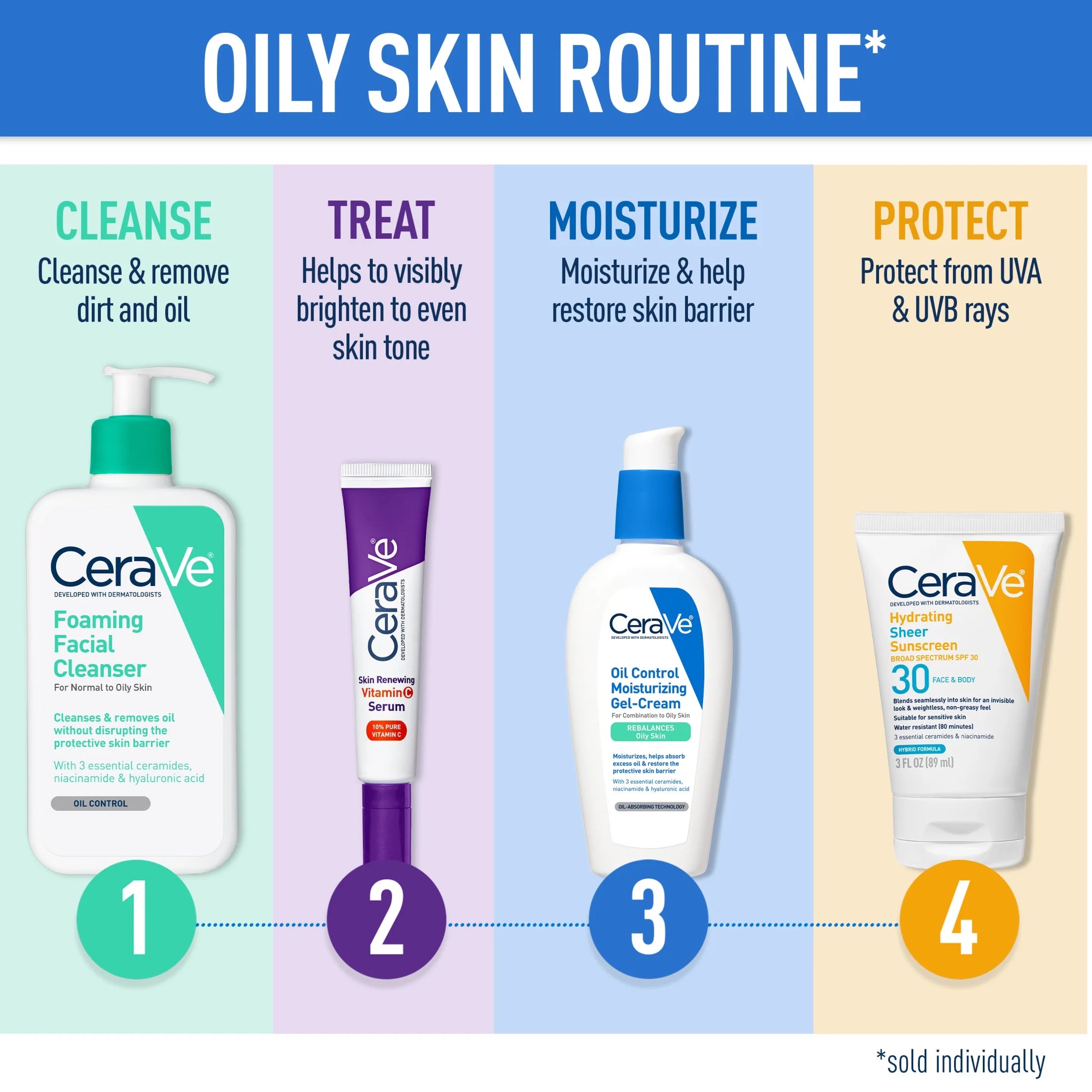 Foaming Facial Cleanser for Normal to Oily Skin, 12 Fl Oz