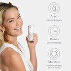 Elastaplex & Hyaluronic Acid Serum for Face, Lips & Décolleté - SKIN Intensive Hydrating Serum - Promote Dewy Radiance in Aging Skin (0.5 Oz)