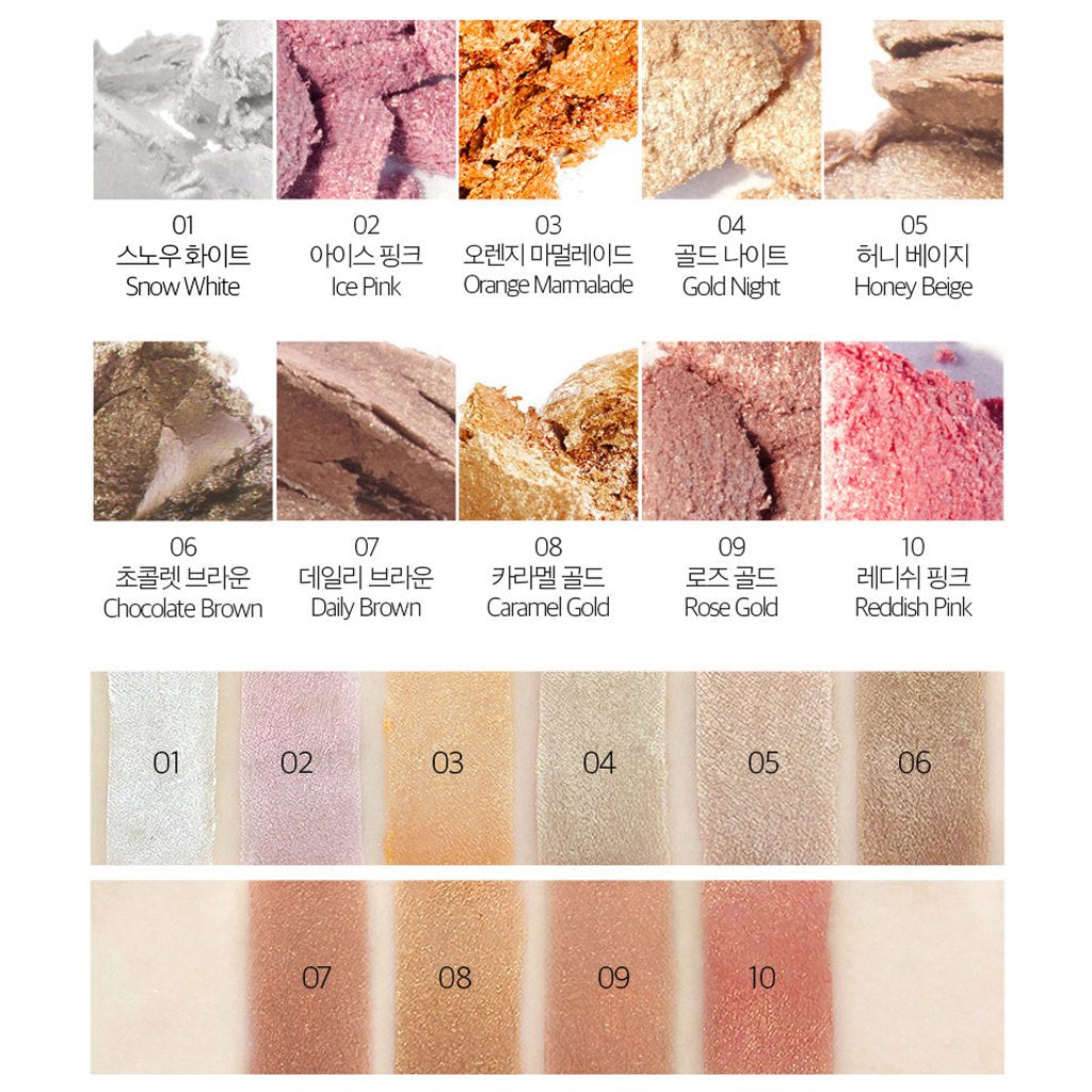 Shining Pearl Smudging Eye Shadow Stick 1.4G (#2 Ice Pink) - Waterproof Long Lasting Daily Eye Makeup Eye Shadow Stick - Creamy Texture, Easy to Draw - Hypoallergenic for Sensitive Eyes