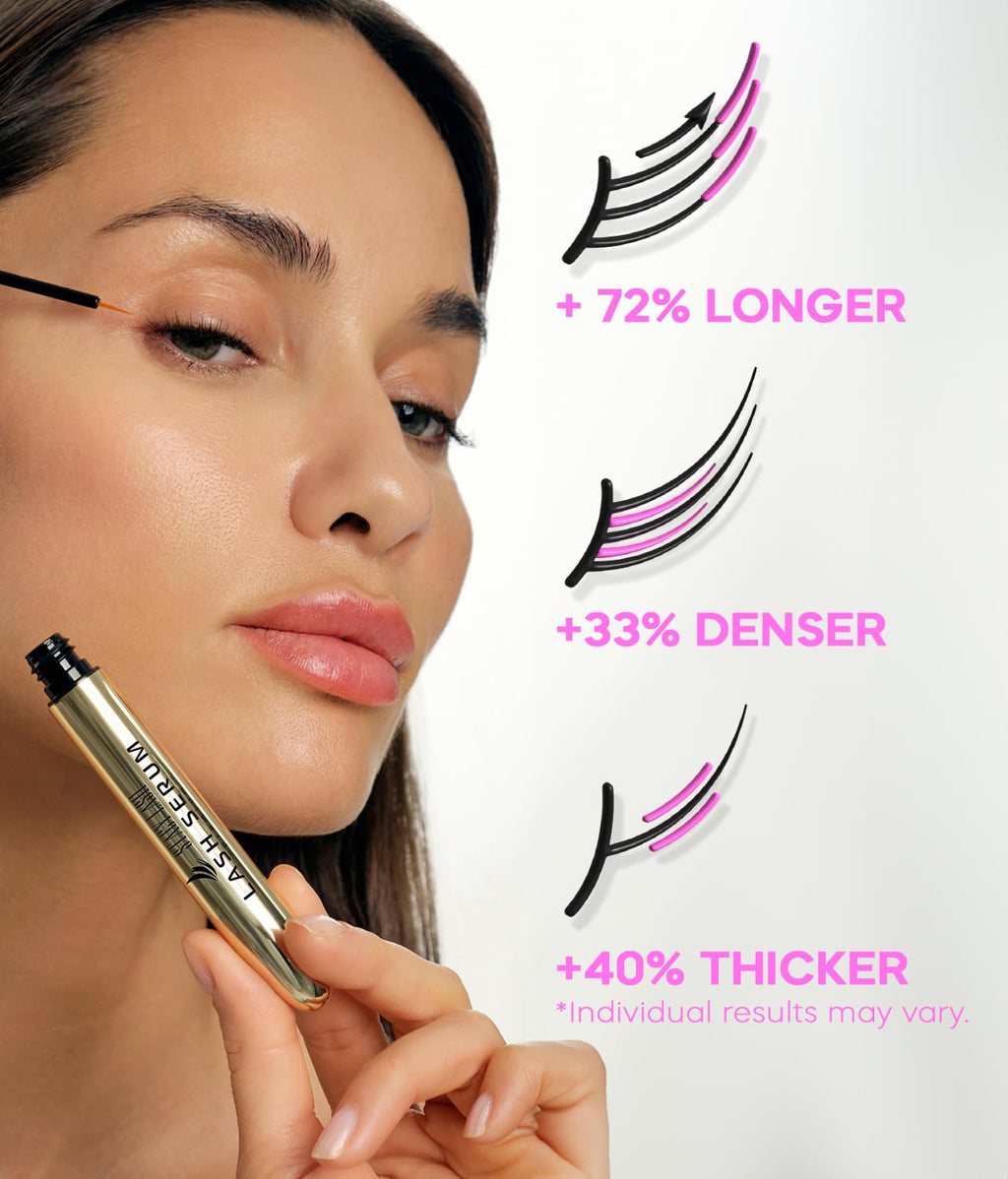 Growth Serum (0.17Fl.Oz / 5Ml) | Eyebrow & Eyelash Enhancing Serum for Natural Lashes & Brows