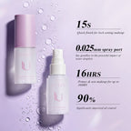Eyeshadow Primer ＆ Setting Spray,Long Lasting Makeup Eye Primer and Spray.Blurring & Oil Absorbing Face Setting Spray for Makeup-(1.15 Fl. Oz ＆0.35 Oz） Ice Cream