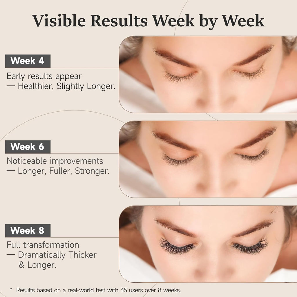 Nourishing Lash & Brow Serum – Enhances the Look of Fuller, Longer Eyelashes and Eyebrows – Gentle Formula for Sensitive Eyes – Vegan & Cruelty-Free – 0.17 Fl Oz (Pack of 2)