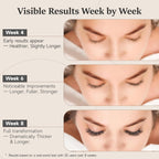 Nourishing Lash & Brow Serum – Enhances the Look of Fuller, Longer Eyelashes and Eyebrows – Gentle Formula for Sensitive Eyes – Vegan & Cruelty-Free – 0.17 Fl Oz (Pack of 2)