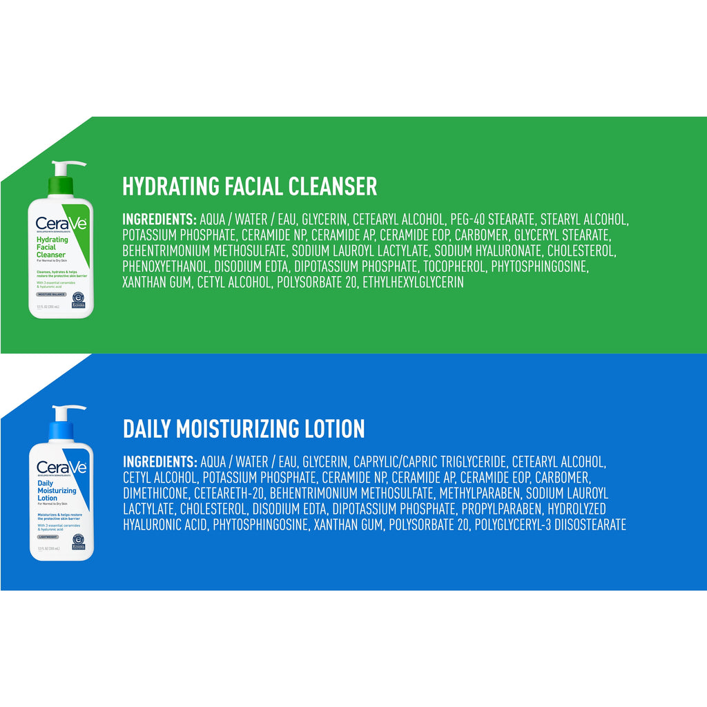 Daily Skincare Essentials Kit for Balanced to Dry Skin, 2 Piece Set