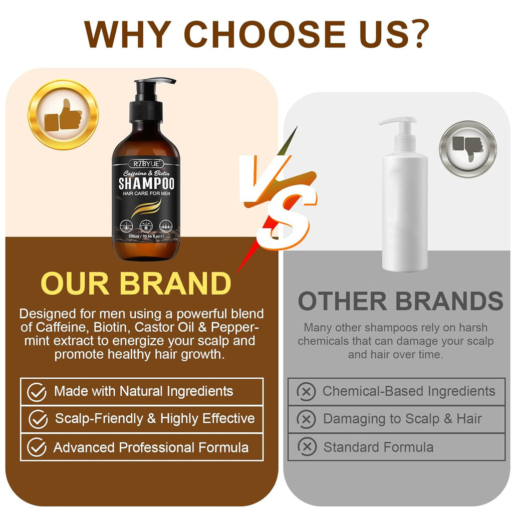 Caffeine Shampoo Cleanses Scalp, Promotes Natural Hair Growth - Men'S Scalp Tonic for Thinning Hair