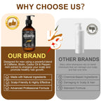 Caffeine Shampoo Cleanses Scalp, Promotes Natural Hair Growth - Men'S Scalp Tonic for Thinning Hair