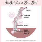 Lash and Brow Boost