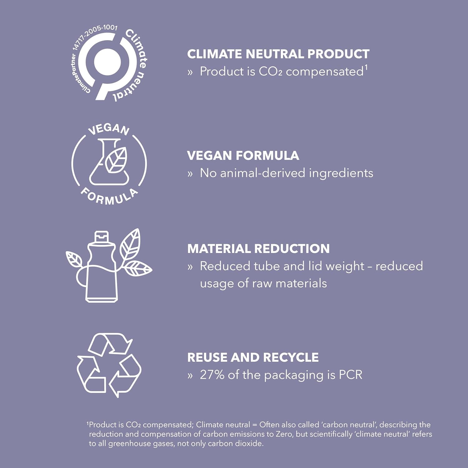 Goldwell Stylesign Air-Dry BB Cream